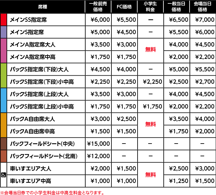 2026-27_駒沢オリンピック公園総合運動場陸上競技場_料金表0909.png