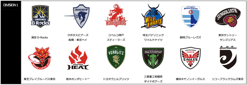 uploads_1782877521772-DIVISION_1_2627.png