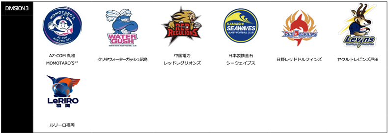 uploads_1782877540322-DIVISION_3_2627.png