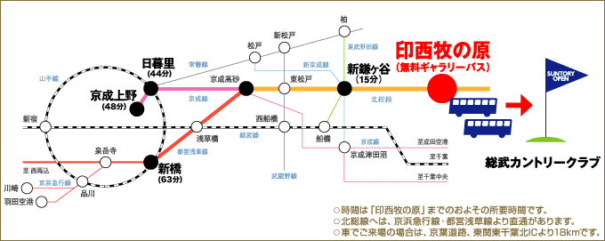 Ԃ́u󐼖q̌v܂ł̂悻̏vԂłBkւ́Al}sEsc󑐐蒼ʂ܂BԂł̏ꍇ́AtHA֓tkIC18kmłB