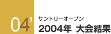 2004�N����