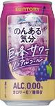 のんある気分　巨峰サワー