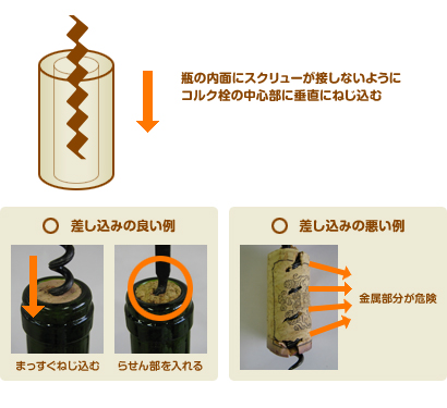 ワインのコルク栓の開け方を教えてください おすすめのオープナーも教えてください サントリーお客様センター