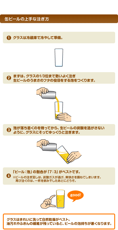 缶ビールの上手な注ぎ方を教えてください。