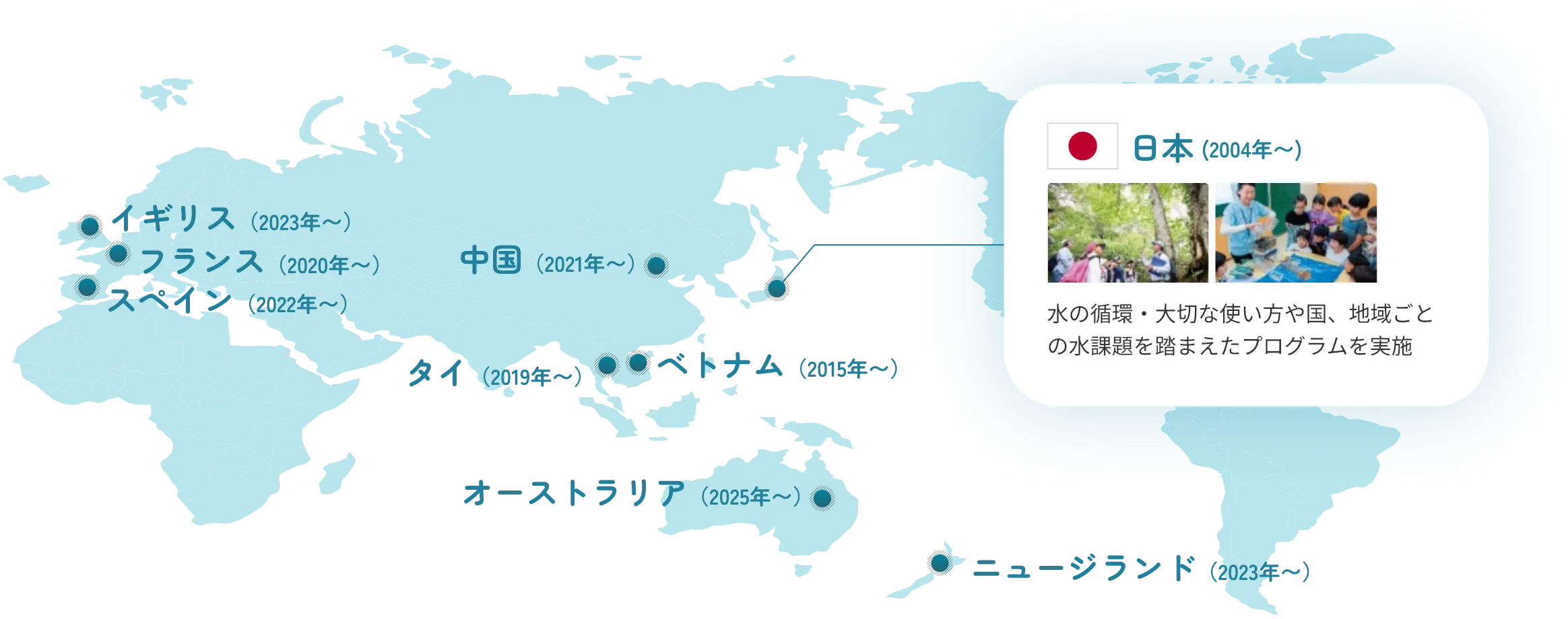 グローバルな次世代環境教育をしている9か国の地図