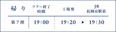 時刻表
