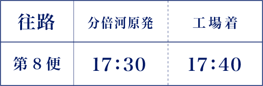 時刻表