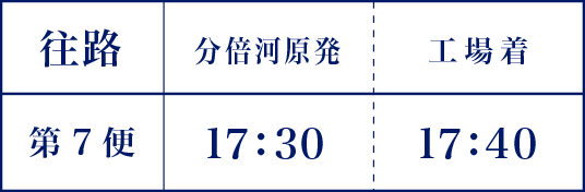 時刻表