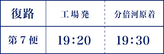 時刻表
