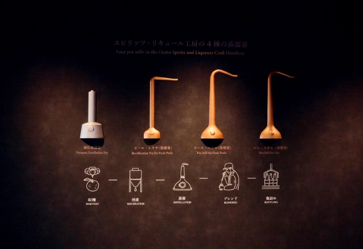 ようこそ、サントリー大阪工場へ