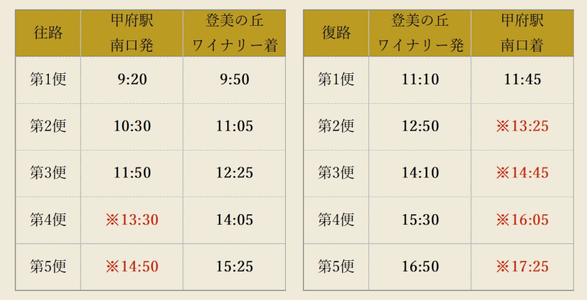 shingen_tominooka_shuttle_bus_timetable