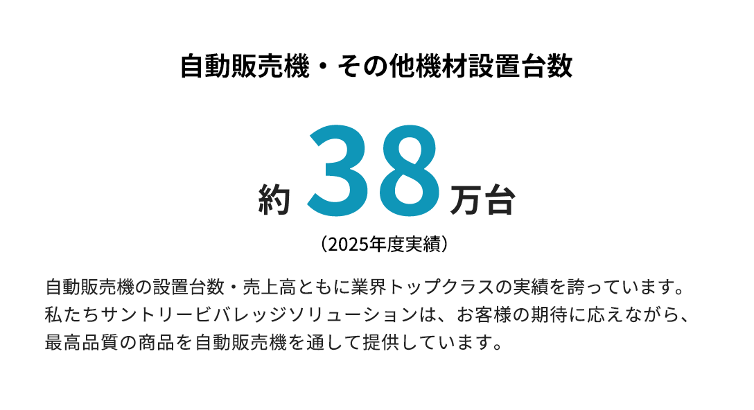 自動販売機設置台数