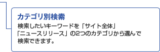 カテゴリ別検索 検索したいキーワードを「サイト全体」「ニュースリリース」の2つのカテゴリから選んで検索できます。