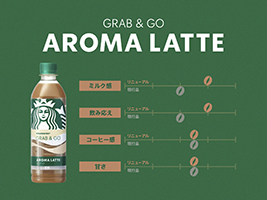 中味の特長 ,アロマ ラテ