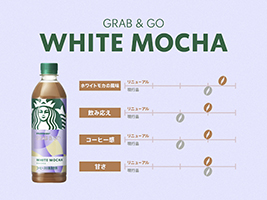 中味の特長 ,ホワイトモカ