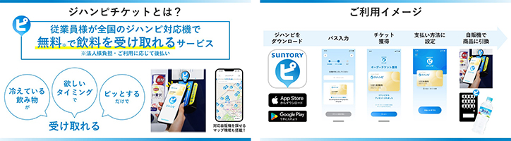 新サービス「ジハンピチケット」について