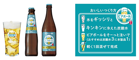 日本初(※1)の炭酸水でつくる自由なビール「ビアボール」誕生 2022年6月