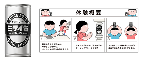万博 タイムカプセル 大阪万博編 10.松下館タイムカプセル | TOYZ-STYLE