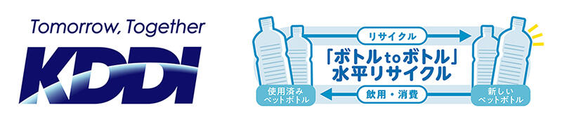 KDDIとサントリーが協働し「ボトルtoボトル」水平リサイクルを開始