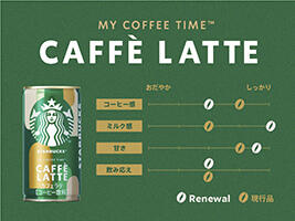 中味の特長,カフェラテ