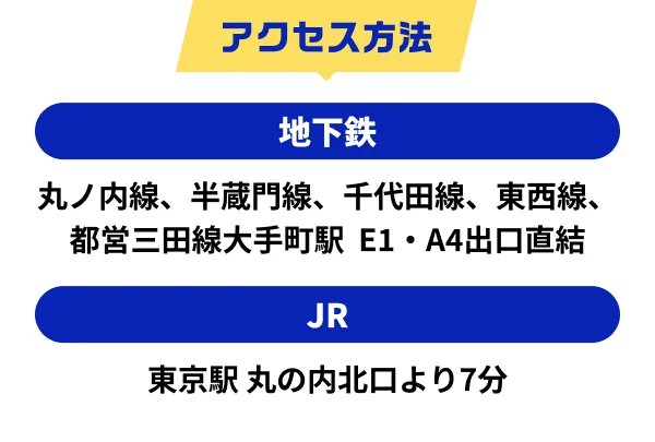 アクセス方法：地下鉄（丸ノ内線、半蔵門線、千代田線、東西線、都営三田線大手町駅 E1・A4出口直結）、JR（東京駅丸の内北口より7分）
