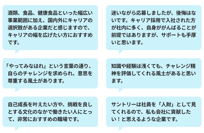「酒類、食品、健康食品といった幅広い事業範囲に加え、国内外にキャリアの選択肢がある企業だと感じますので、キャリアの幅を広げたい方におすすめです。」 「迷いながら応募しましたが、後悔はないです。キャリア採用で入社された方が社内に多く、自身ががんばることが前提ではありますが、サポートも手厚いと思います。」 「「やってみなはれ」という言葉の通り、自らのチャレンジを求められ、意思を尊重する風土があります。」 「知識や経験は浅くても、チャレンジ精神を評価してくれる風土があると思います。」 「自己成長を叶えたい方や、挑戦を良しとする文化のなかで働きたい人にとって、非常におすすめの職場です。」 「サントリーは社員を「人財」として見てくれるので、私も会社に貢献したい！と思えるような企業です。」