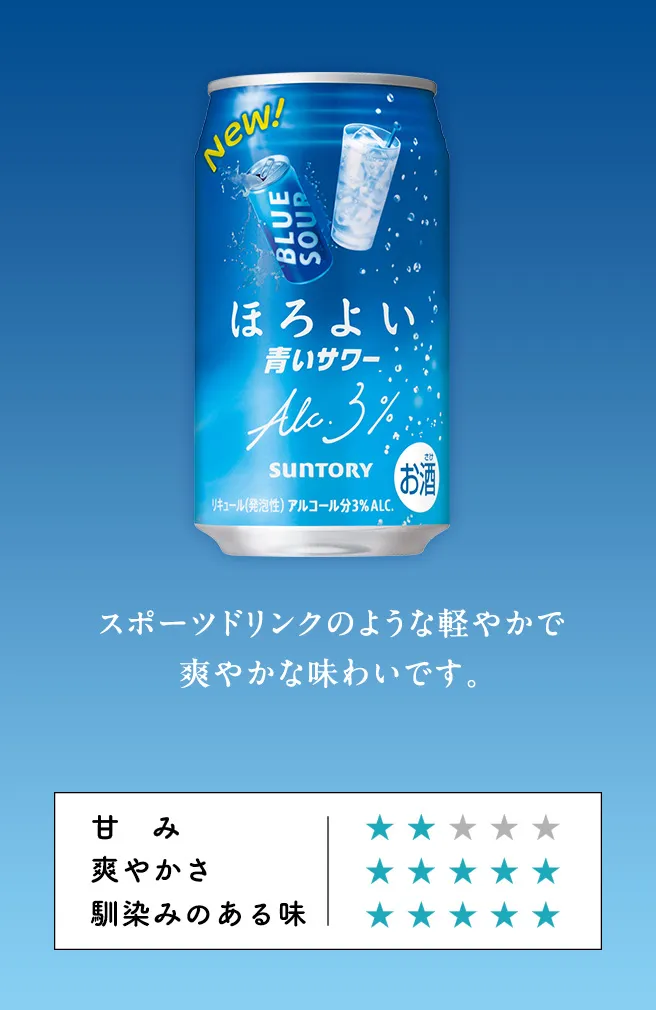 スポーツドリンクのような軽やかで、爽やかな味わいです。