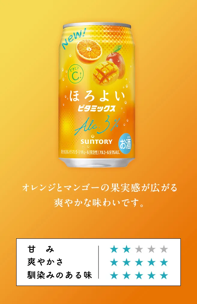 オレンジとマンゴーの果実感が広がる爽やかな味わいです。