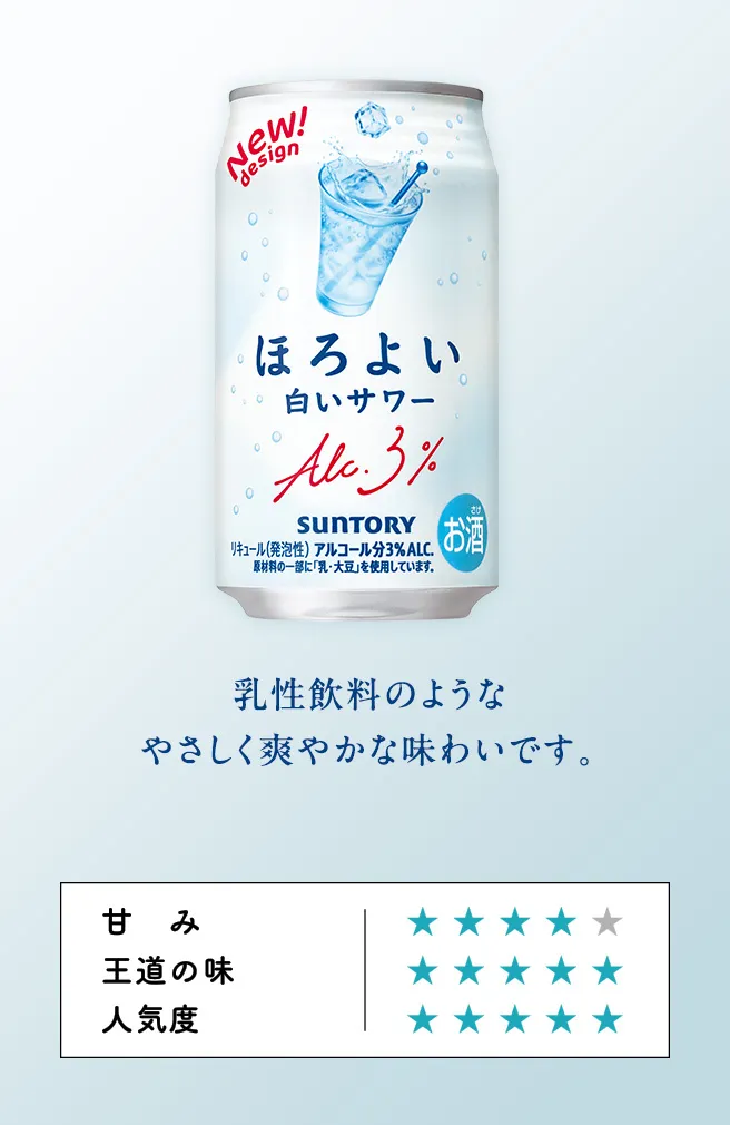乳性飲料のようなやさしく爽やかな味わいです。