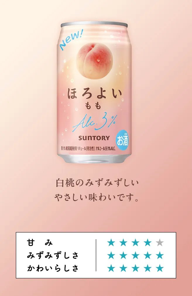 白桃のみずみずしいやさしい味わいです。