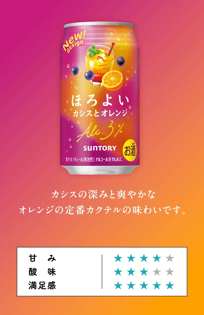 カシスの深みと爽やかなオレンジの定番カクテルの味わいです。