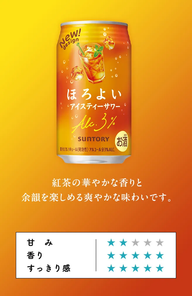 紅茶の華やかな香りと余韻を楽しめる爽やかな味わいです。