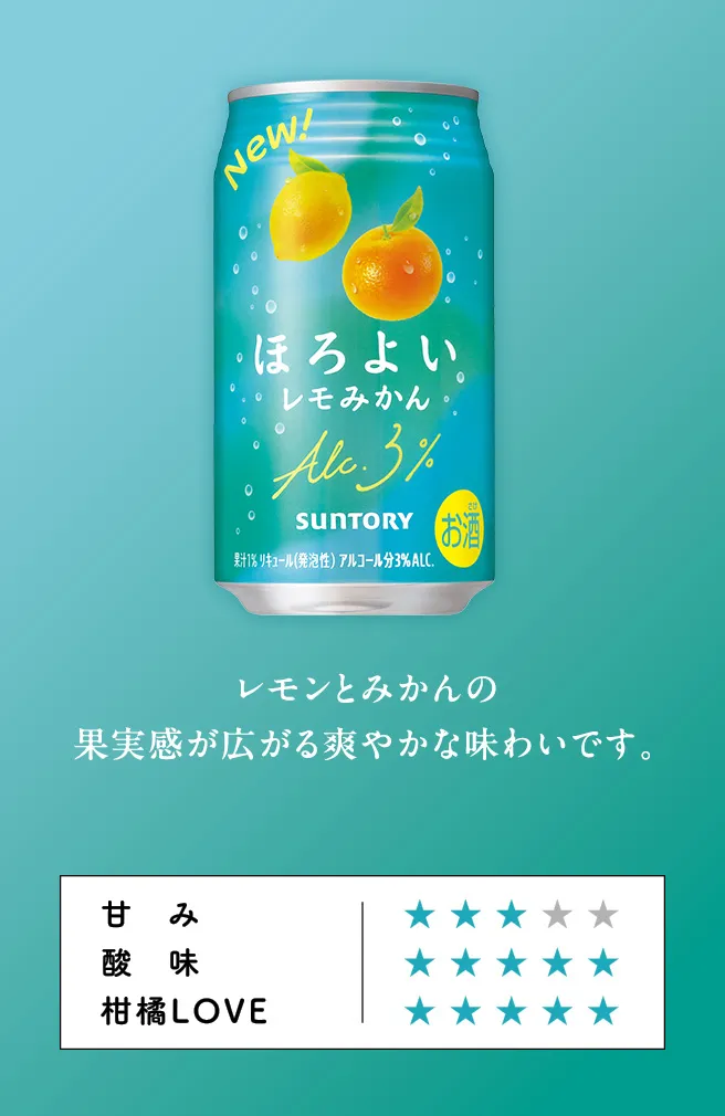 レモンとみかんの果実感が広がる爽やかな味わいです。