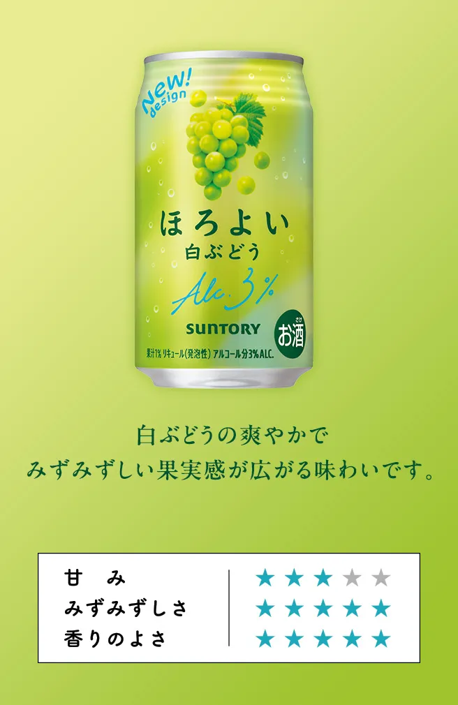 白ぶどうの爽やかでみずみずしい果実感が広がる味わいです。
