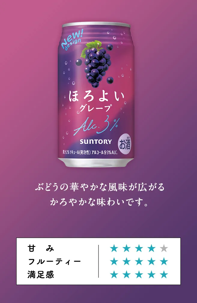 ぶどうの華やかな風味が広がるかろやかな味わいです。