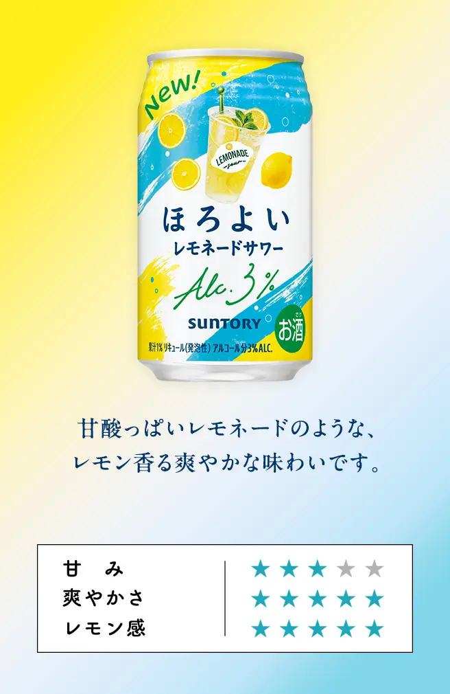 甘酸っぱいレモネードのような、レモン香る爽やかな味わいです。