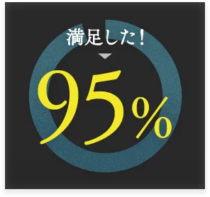 満足した！95%