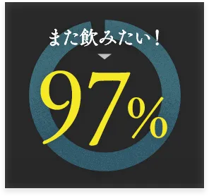 また飲みたい！97%