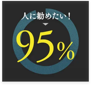 人に勧めたい！95%