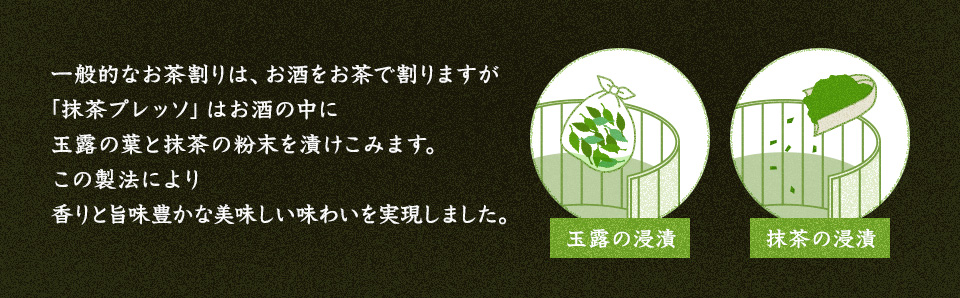 一般的なお茶割りは、お酒をお茶で割りますが「抹茶プレッソ」はお酒の中に玉露の葉と抹茶の粉末を漬けこみます。この製法により香りと旨味豊かな美味しい味わいを実現しました。