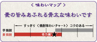 <���킢�}�b�v> ���̎|�݂��ӂ�鍜���Ȗ��킢�ł�