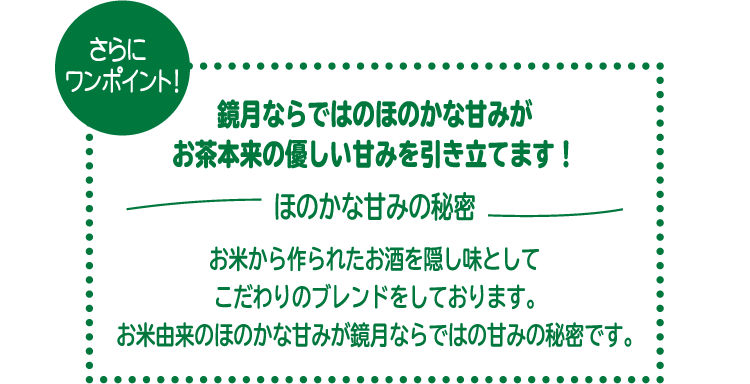 さらにワンポイント！ 鏡月ならではのほのかな甘みがお茶本来の優しい甘みを引き立てます！ ほのかな甘みの秘密 お米から作られたお酒を隠し味としてこだわりのブレンドをしております。お米由来のほのかな甘みが鏡月ならではの甘みの秘密です。