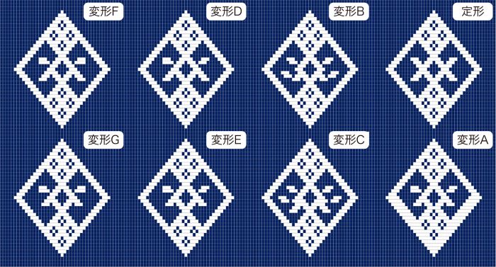 図3　部分拡大にみる「てこな」各種の書き起こし図