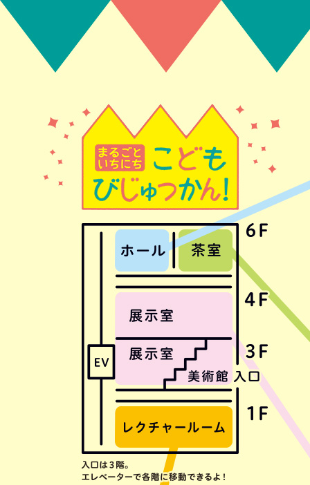 まるごといちにち こどもびじゅつかん！ 入口は3階。エレベーターで各階に移動できるよ！