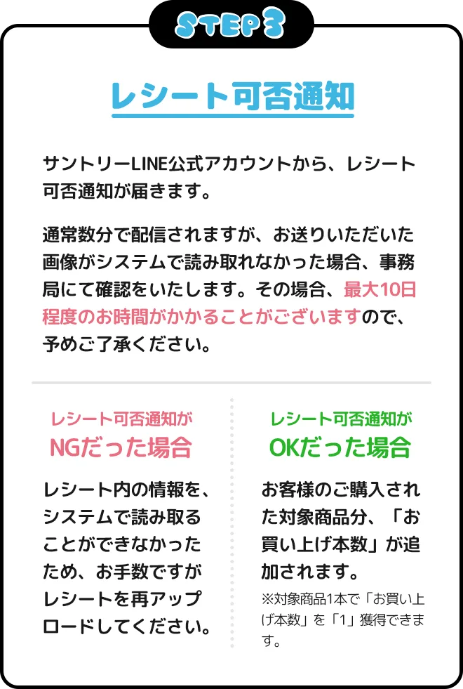 STEP3 レシート可否通知