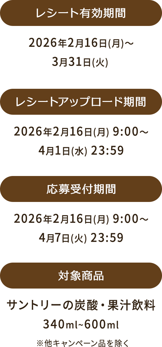 レシート有効期間／レシートアップロード期限／応募受付期間／対象商品