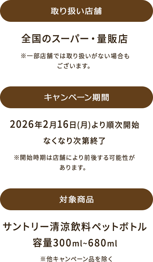 取り扱い店舗／キャンペーン期間／対象商品