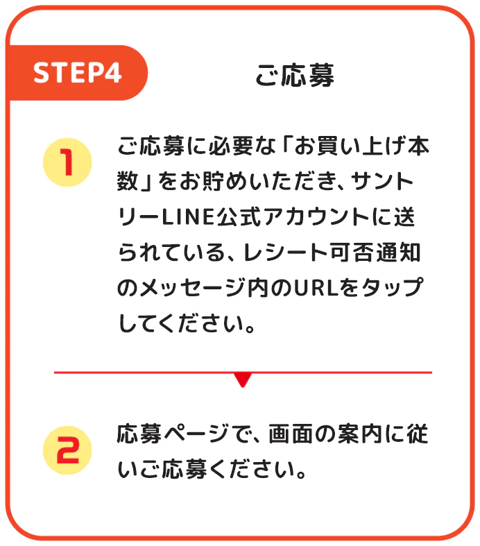 STEP5 当選発表