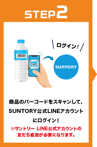 step2:商品のバーコードをスキャンして、SUNTORY公式LINEアカウントにログイン！※サントリー LINE公式アカウントの友だち追加が必要になります。