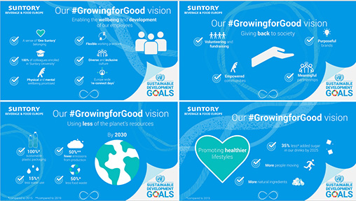 「Growing for Good」のイメージ